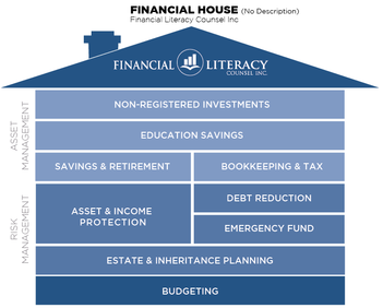 PDA Seminar Series: Financial Literacy for Postdocs