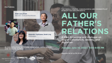 All Our Father’s Relations: Film Screening and Dialogue on Settler Colonialism, Identity, and Migration