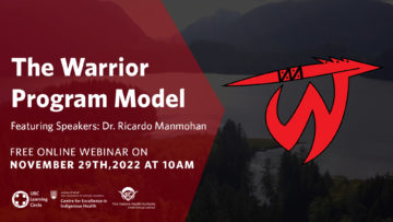 The Warrior Program Model with Dr. Ricardo Manmohan