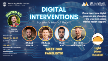 Digital Interventions for Men’s Mental Health