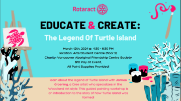 Educate & Create : Legend of Turtle Island
