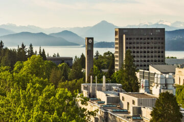 LDDI Summer Institute 2025